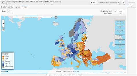 eurostat data browser